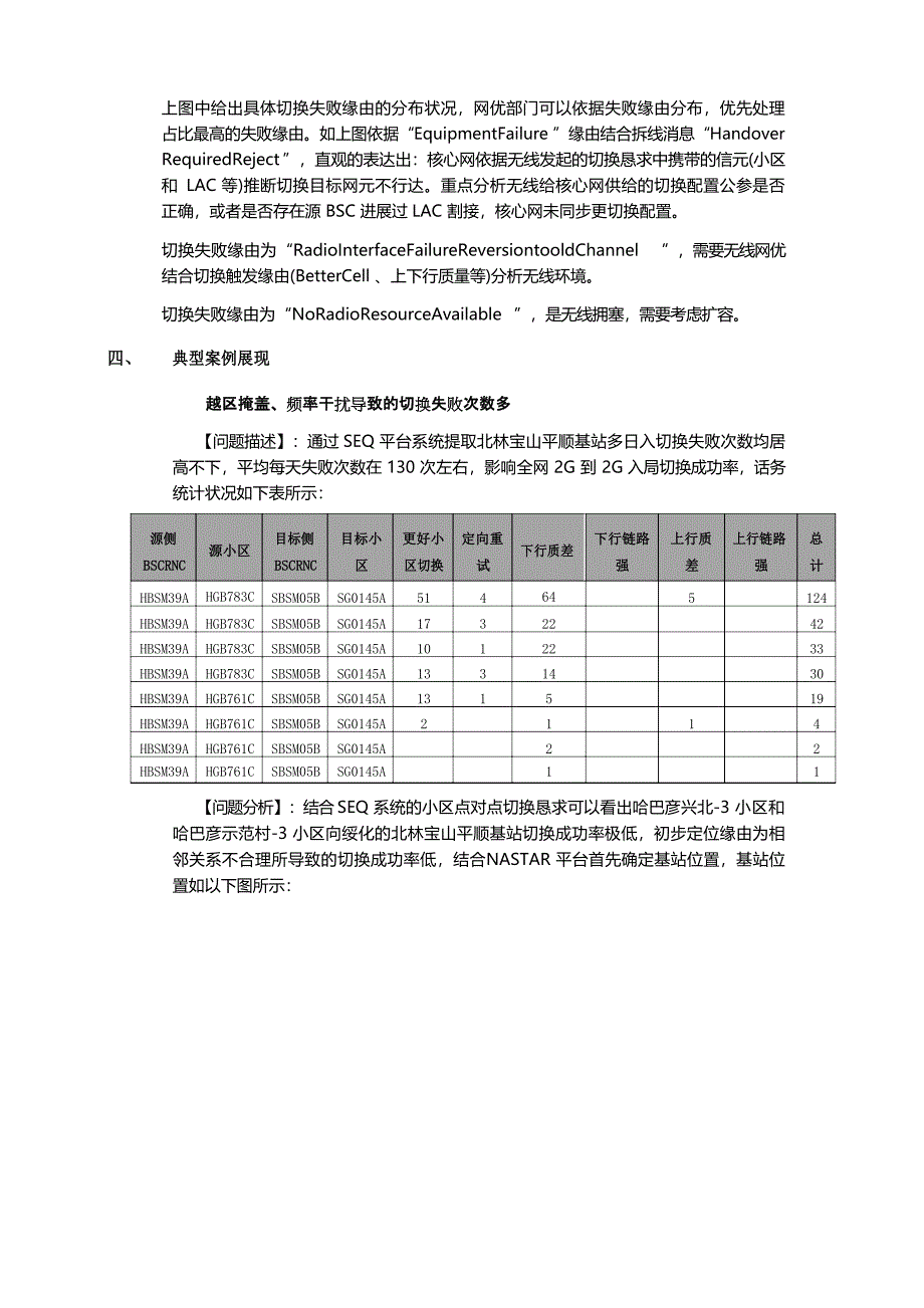 SEQ平台切换优化应用与典型案例展示_第4页