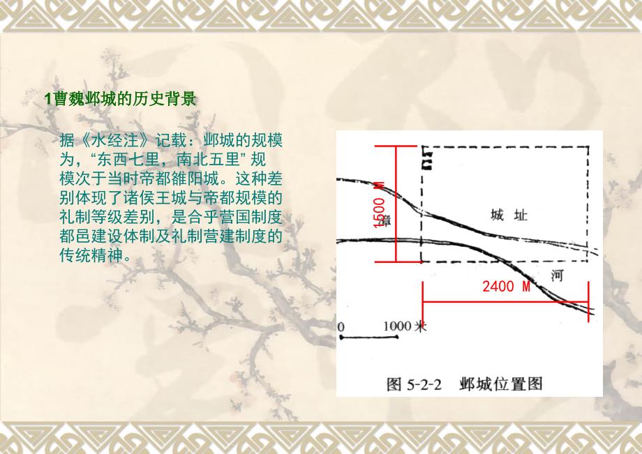 中国城市建设史课件_第4页