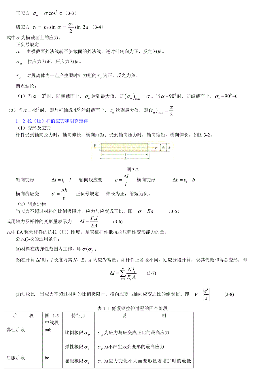 材料力学重点公式复习_第2页