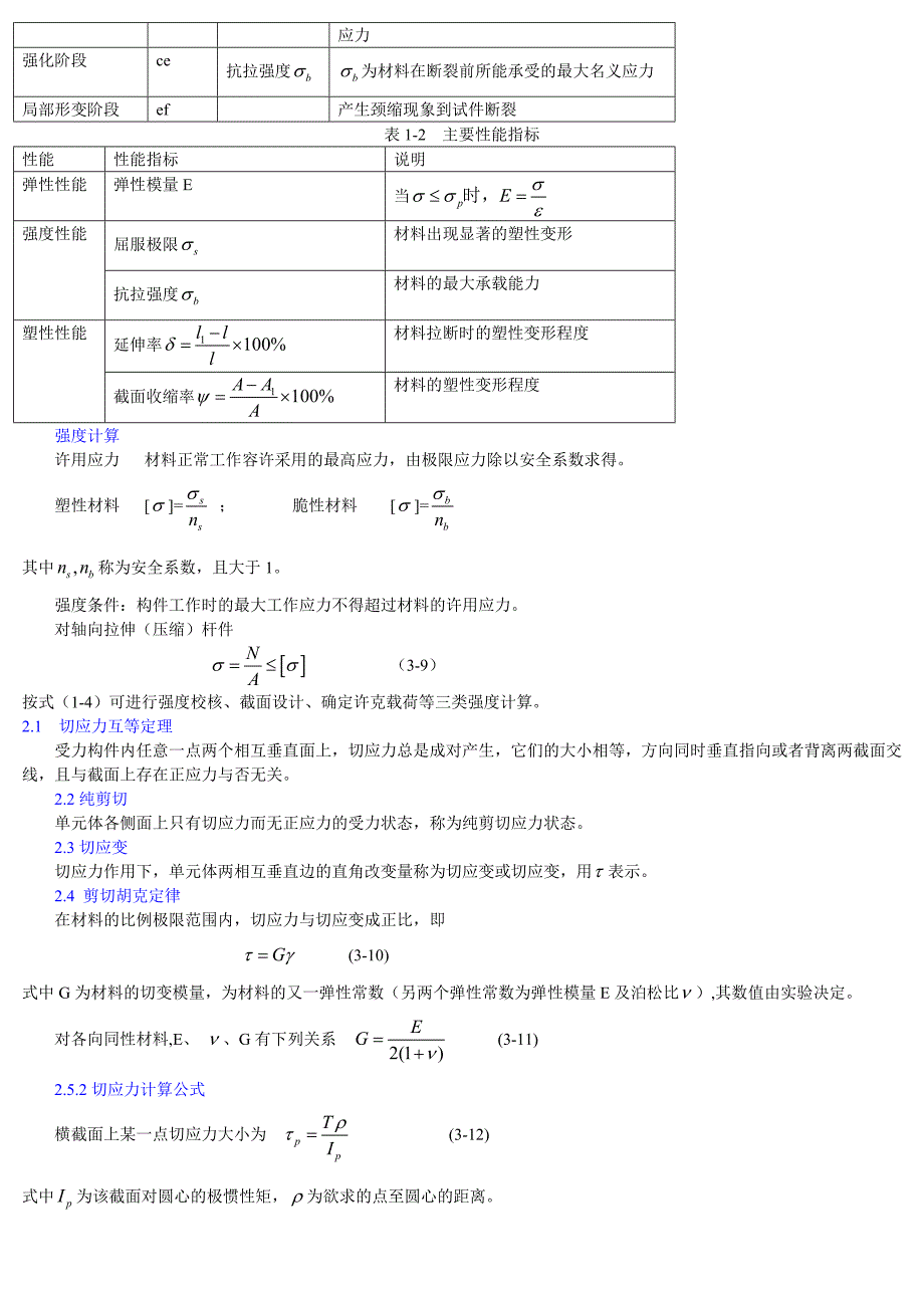 材料力学重点公式复习_第3页