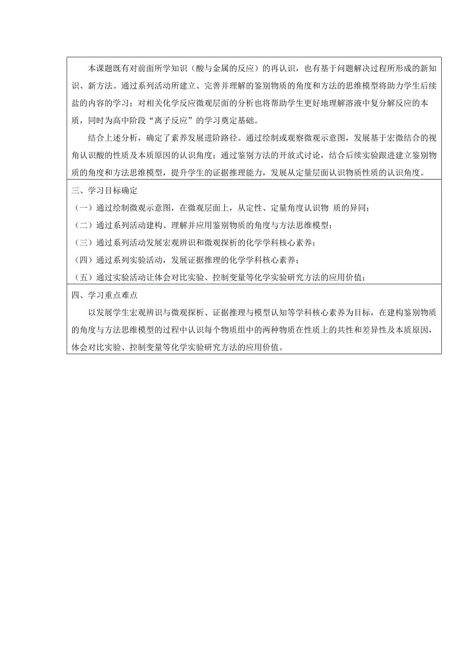 应用“鉴别物质的角度与方法”模型认知在解决问题过程中学习部分酸碱盐的性质教学设计.doc_第3页