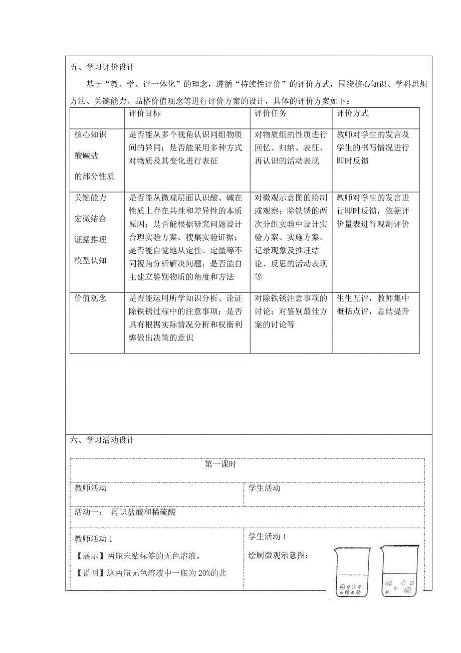 应用“鉴别物质的角度与方法”模型认知在解决问题过程中学习部分酸碱盐的性质教学设计.doc_第4页