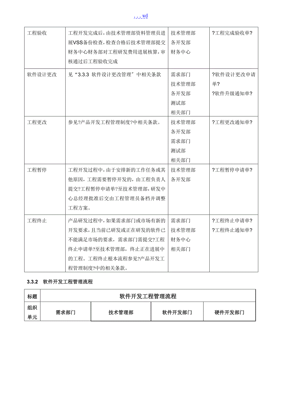 软件开发工程管理制度汇编_第3页