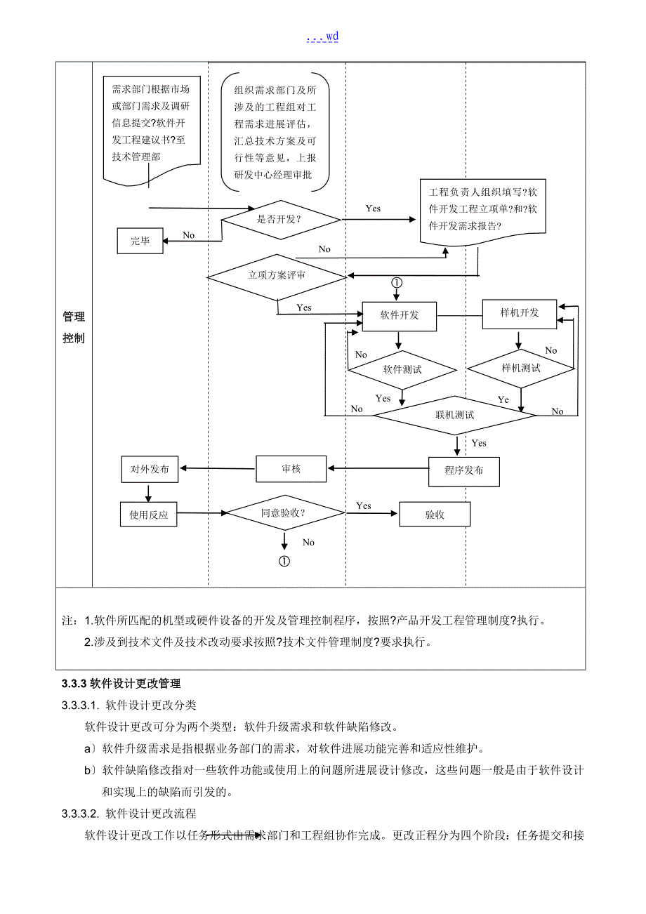 软件开发工程管理制度汇编_第4页