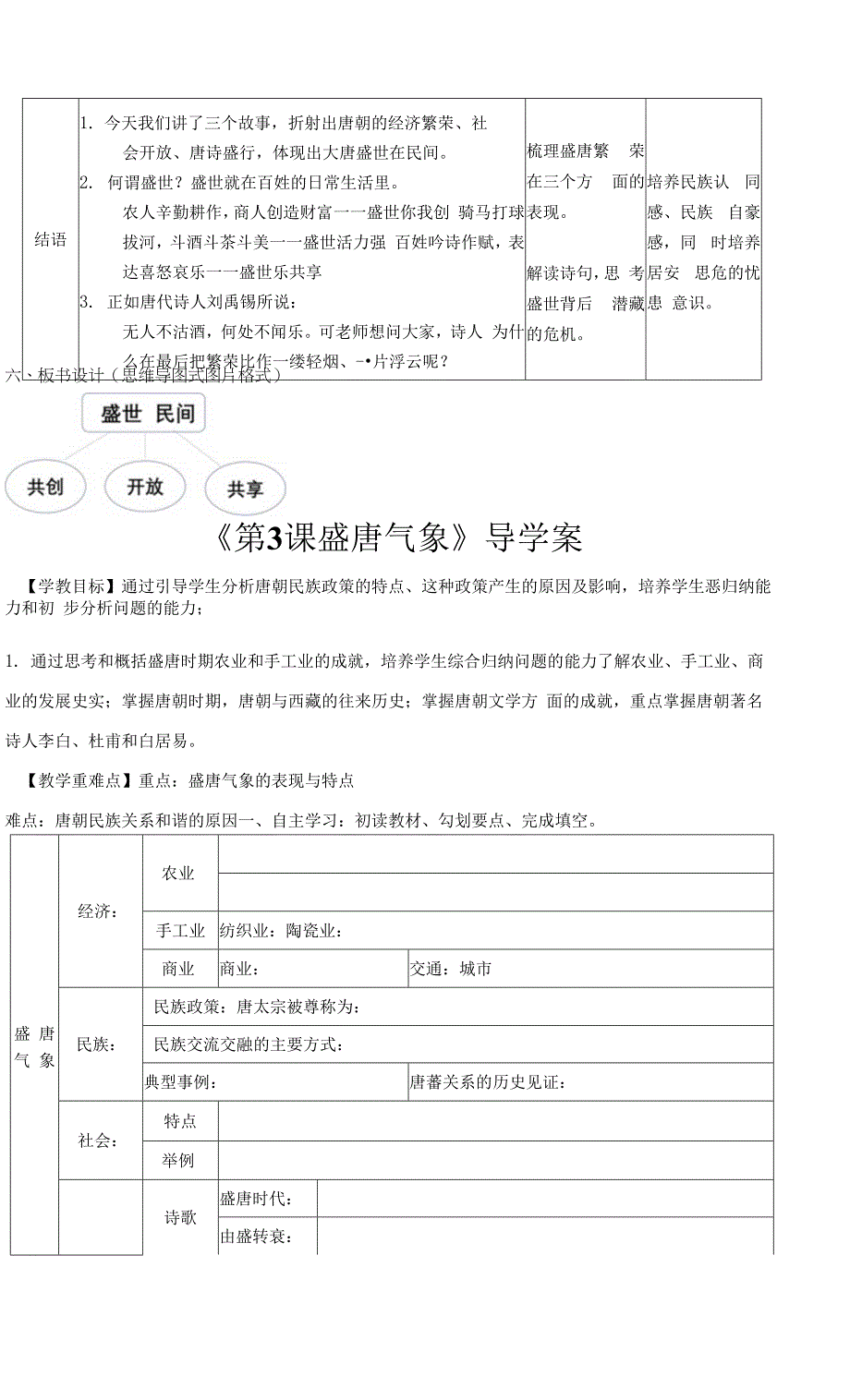 统编版七年级历史下册第3课《盛唐气象》精美教案+导学案（含答案）.docx_第4页