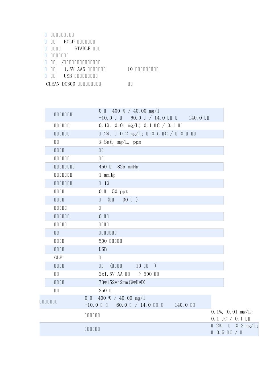 DO300便携式溶解氧测试仪5973_第2页