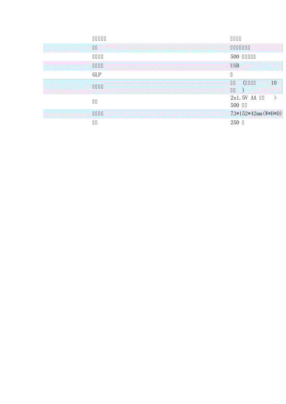 DO300便携式溶解氧测试仪5973_第4页