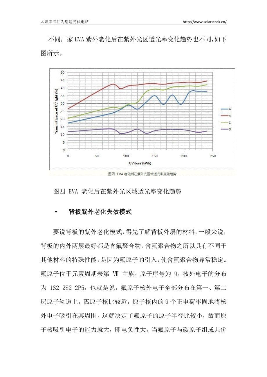 浅析光伏组件用背板紫外老化.docx_第5页