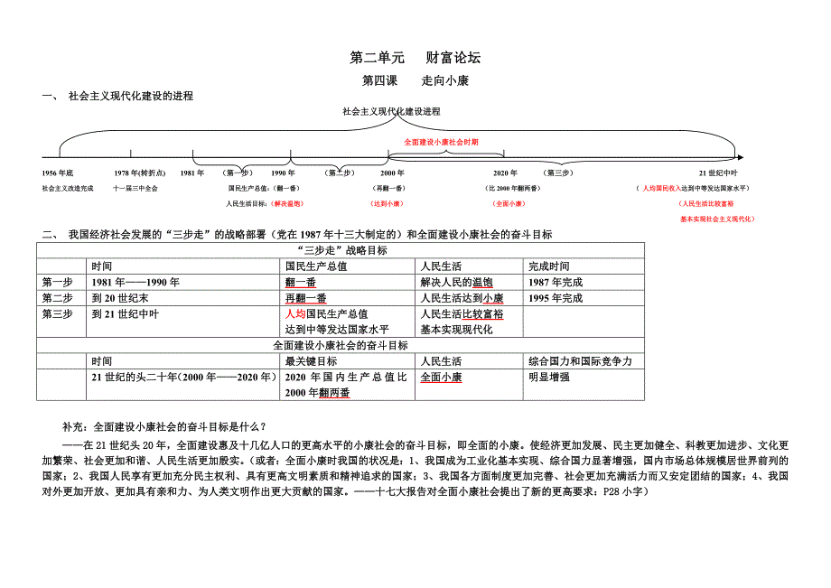 教科版九年级第二单元财富论坛知识结构_第1页