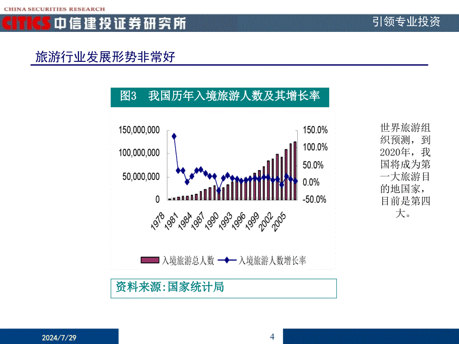 沈周翔shenzxcsccomcn_第4页