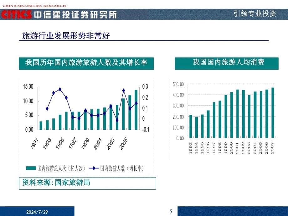 沈周翔shenzxcsccomcn_第5页