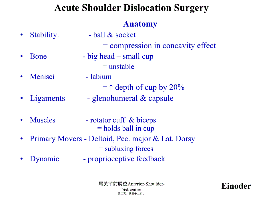 肩关节前脱位Anterior-Shoulder-Dislocation课件_第2页