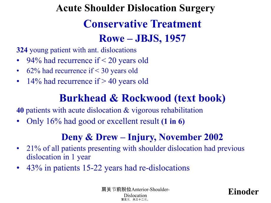 肩关节前脱位Anterior-Shoulder-Dislocation课件_第5页