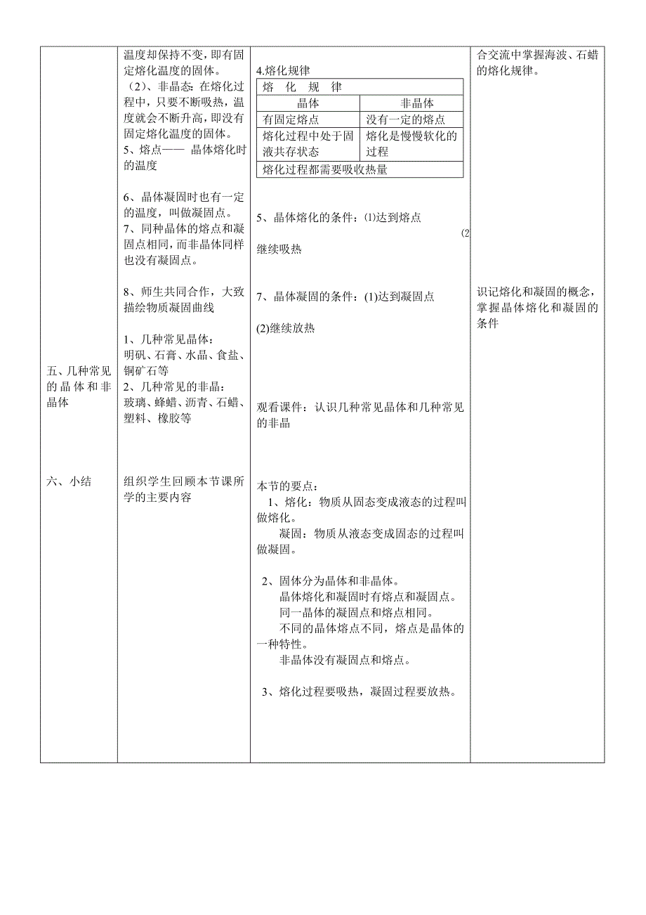 二、熔化和凝固1.doc_第4页