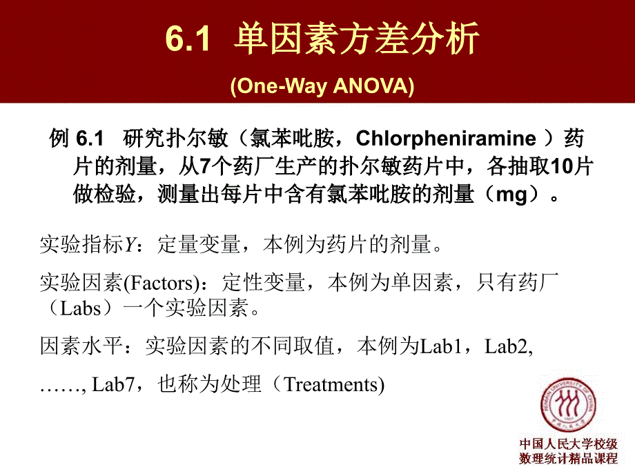 第6章方差分析ANOVATheAnalysisofVariance_第3页