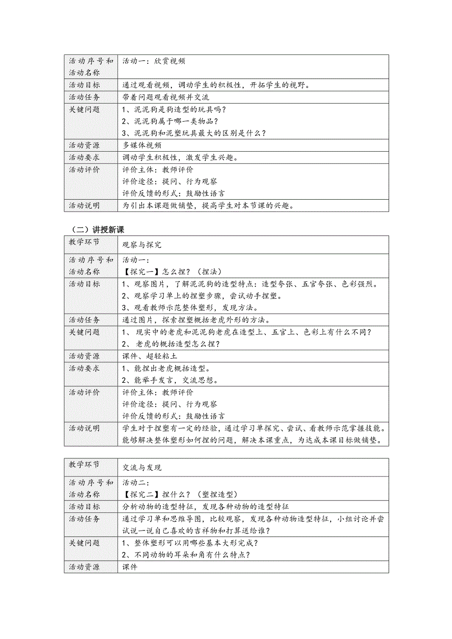 《我们的吉祥物——泥泥狗挂件》.doc_第2页