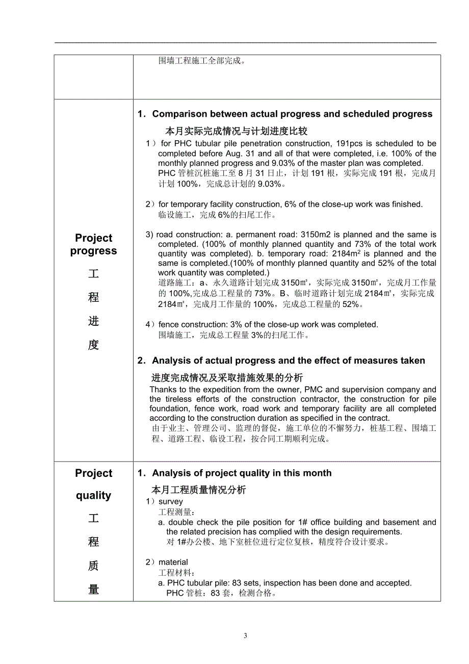 上海市某办公楼配套工程监理月报(中英文对照版).doc_第3页