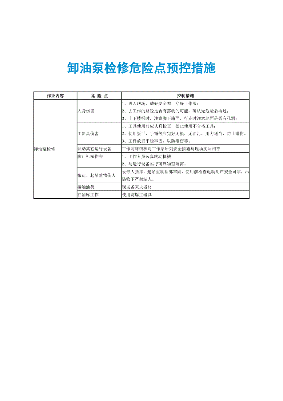 卸油泵检修危险点预控措施_第1页