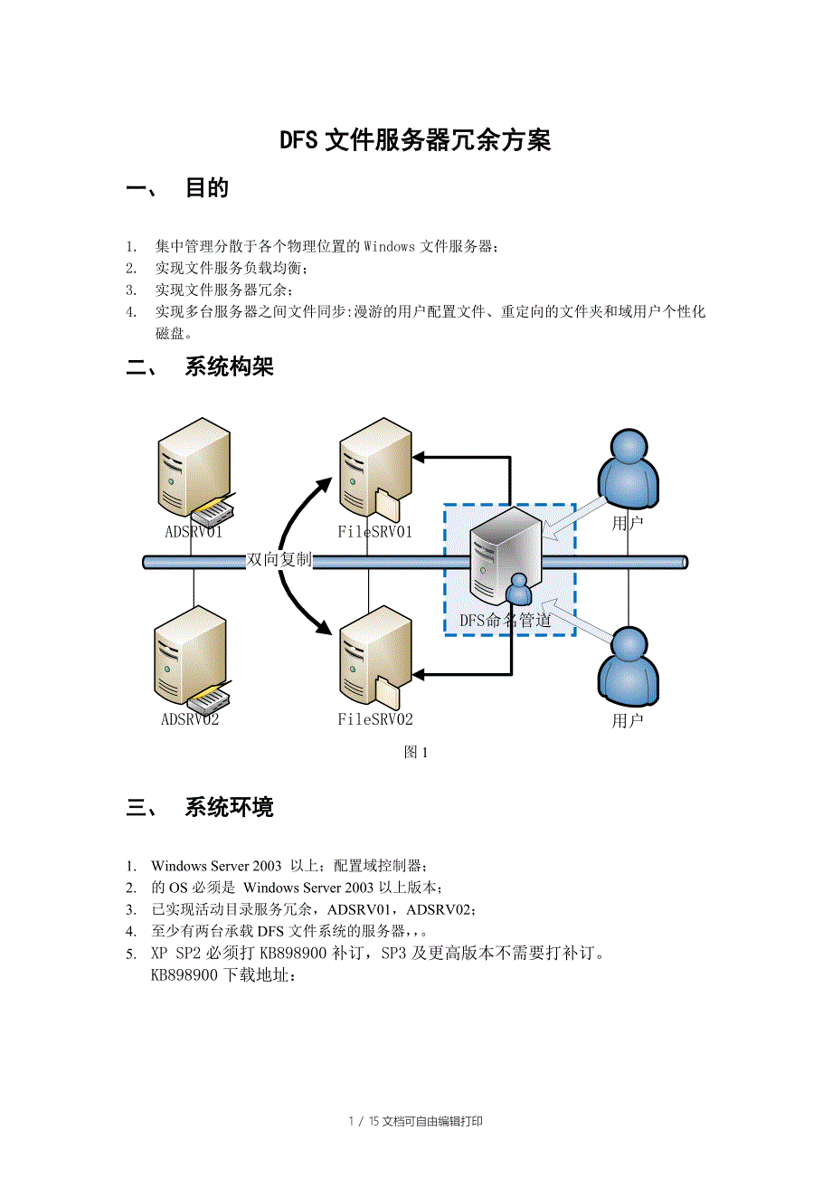 DFS服务器冗余方案_第1页