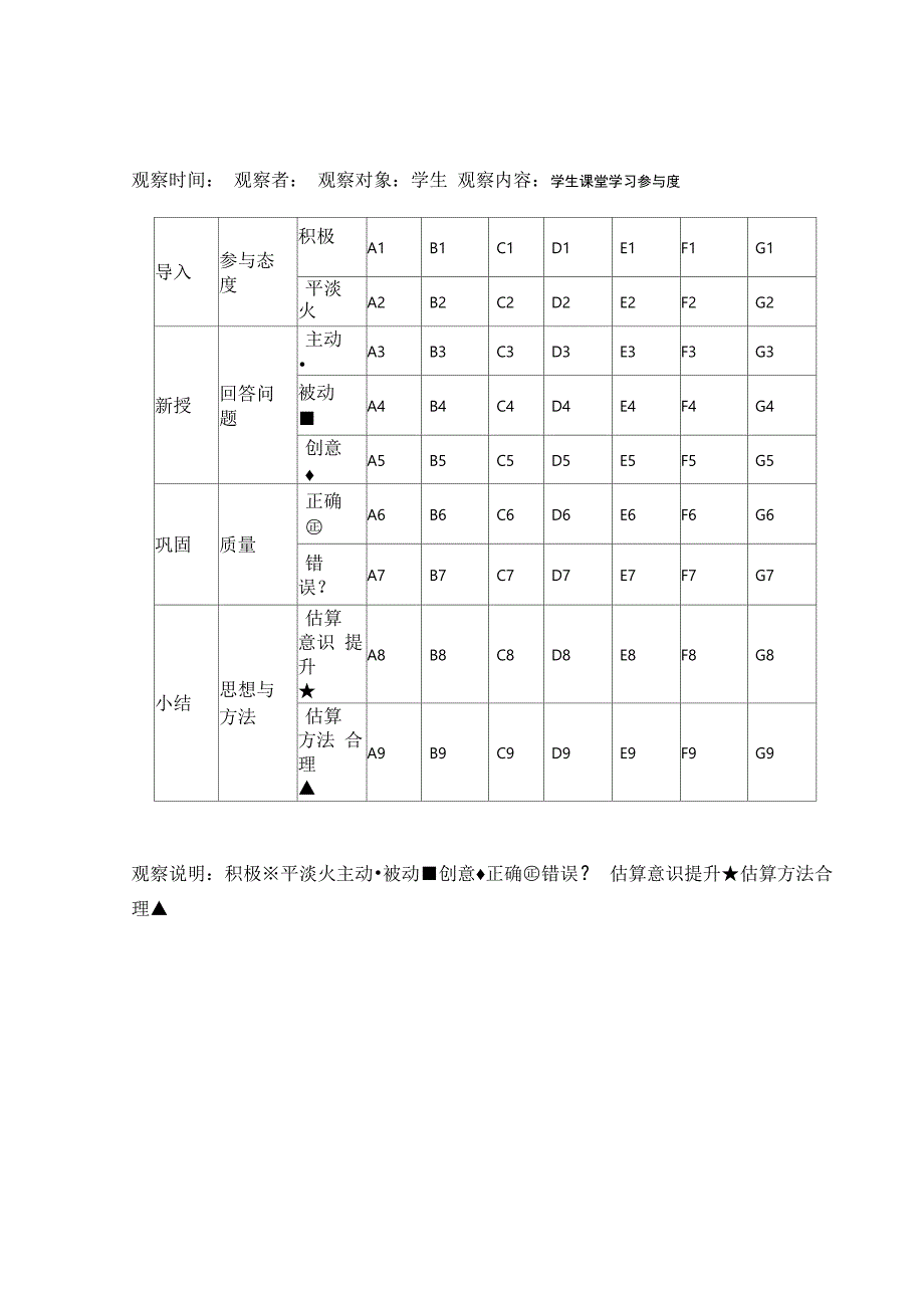 学生小组学习活动记录表_第3页