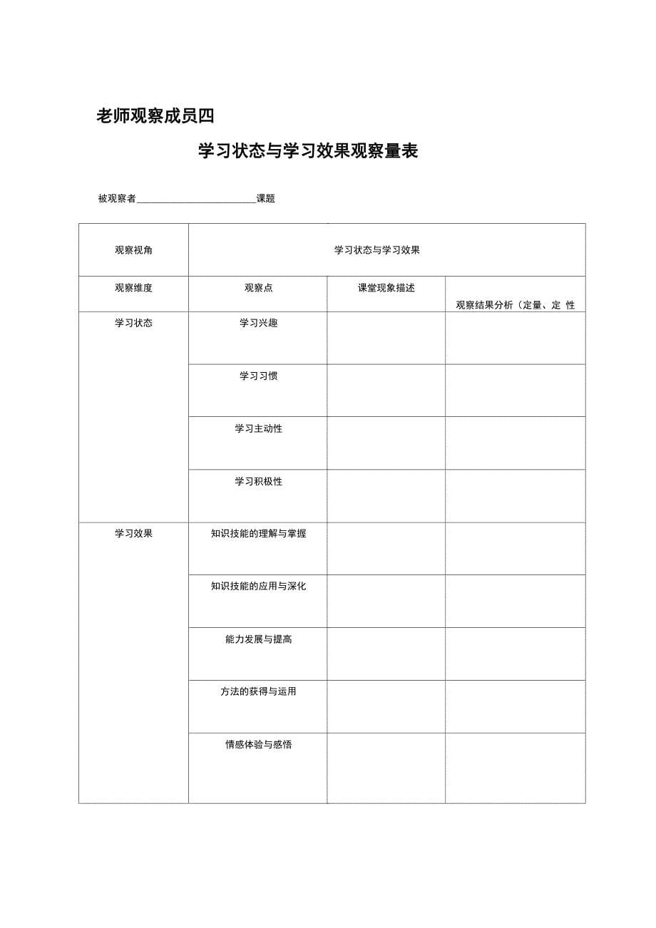 学生小组学习活动记录表_第5页