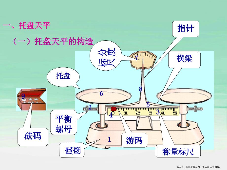 第二节学习使用天平和量筒课件_第4页