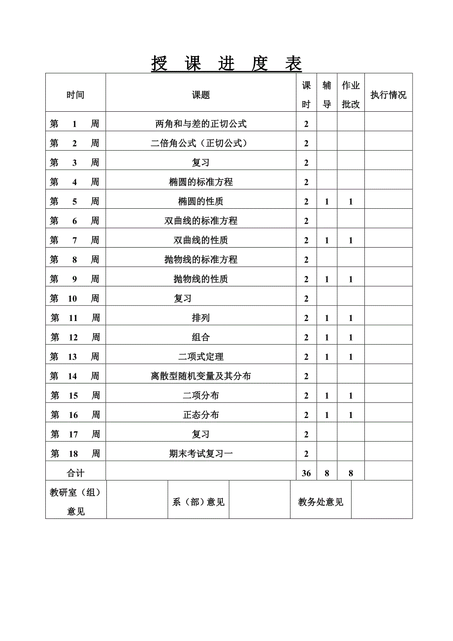 中等职业数学拓展模块教学进度计划表_第4页