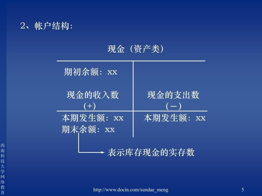 【大学课件】事业单位会计_第5页