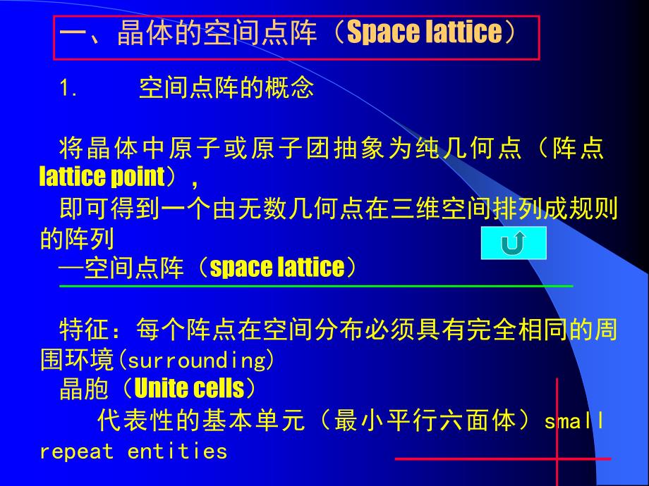 2第2章X射线衍射方向详解_第4页