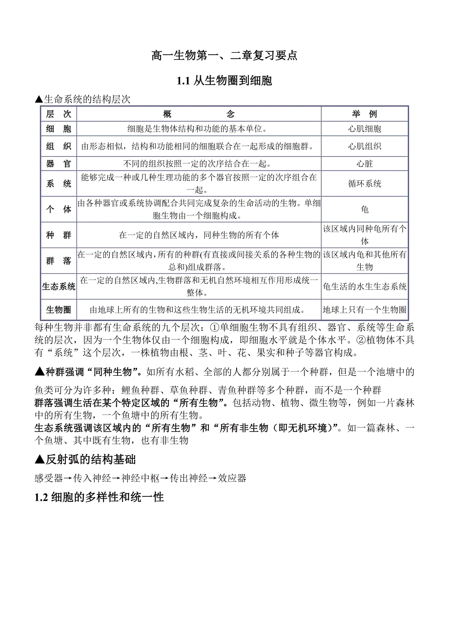 高一生物第一章第二章复习要点(1)_第1页