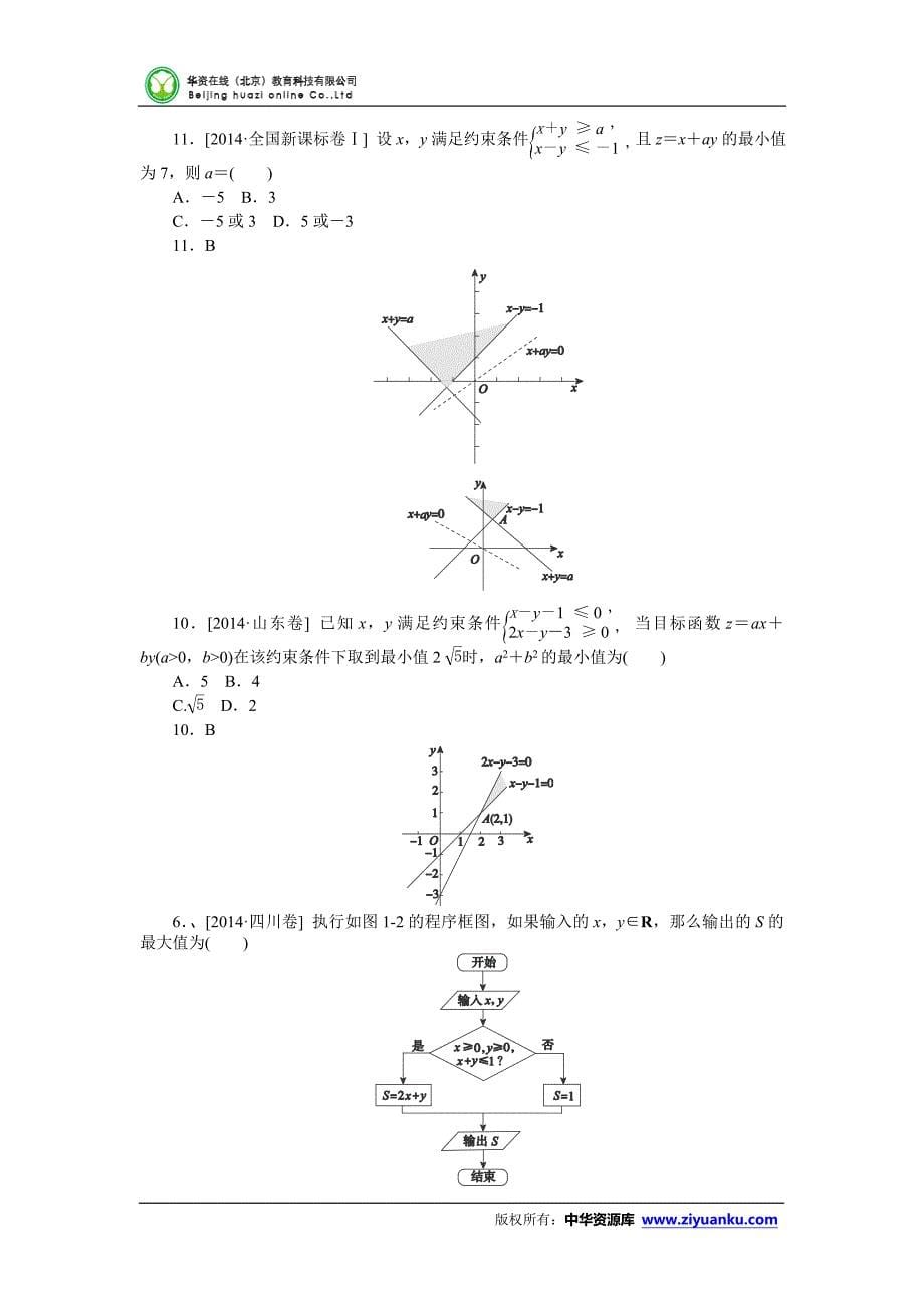 不等式的应用_第5页