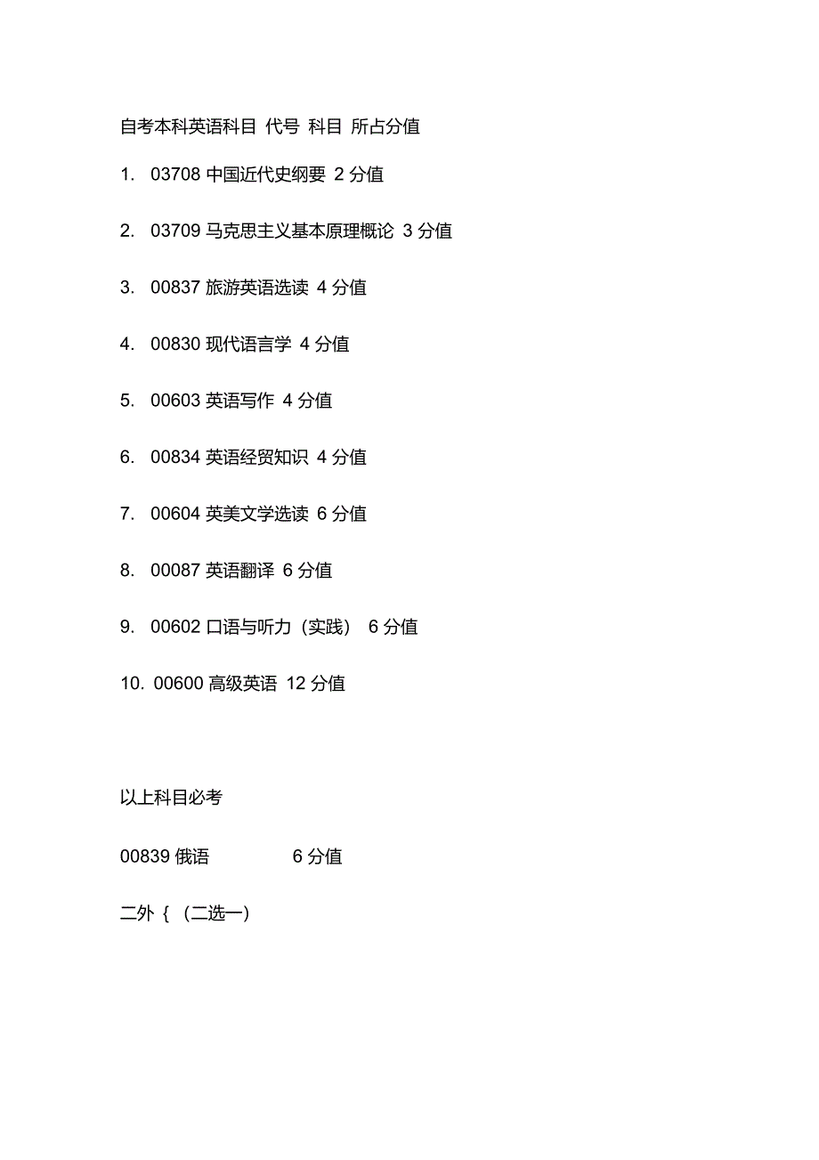 全国自考英语(本科)2050201难易程度说明_第1页