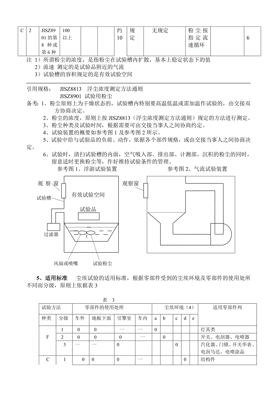 汽车零部件防尘及耐尘试验通则.doc_第2页