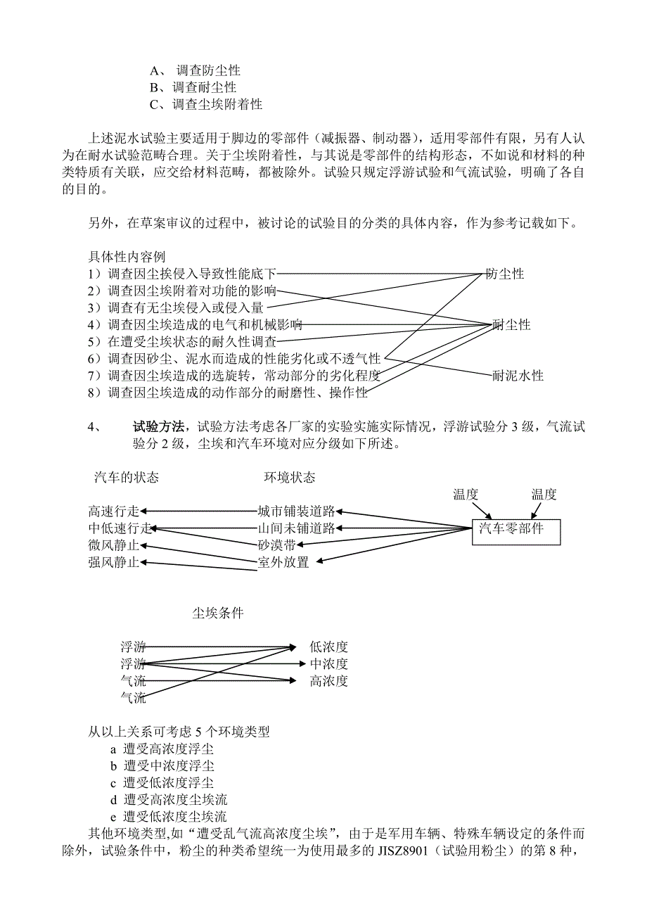 汽车零部件防尘及耐尘试验通则.doc_第4页