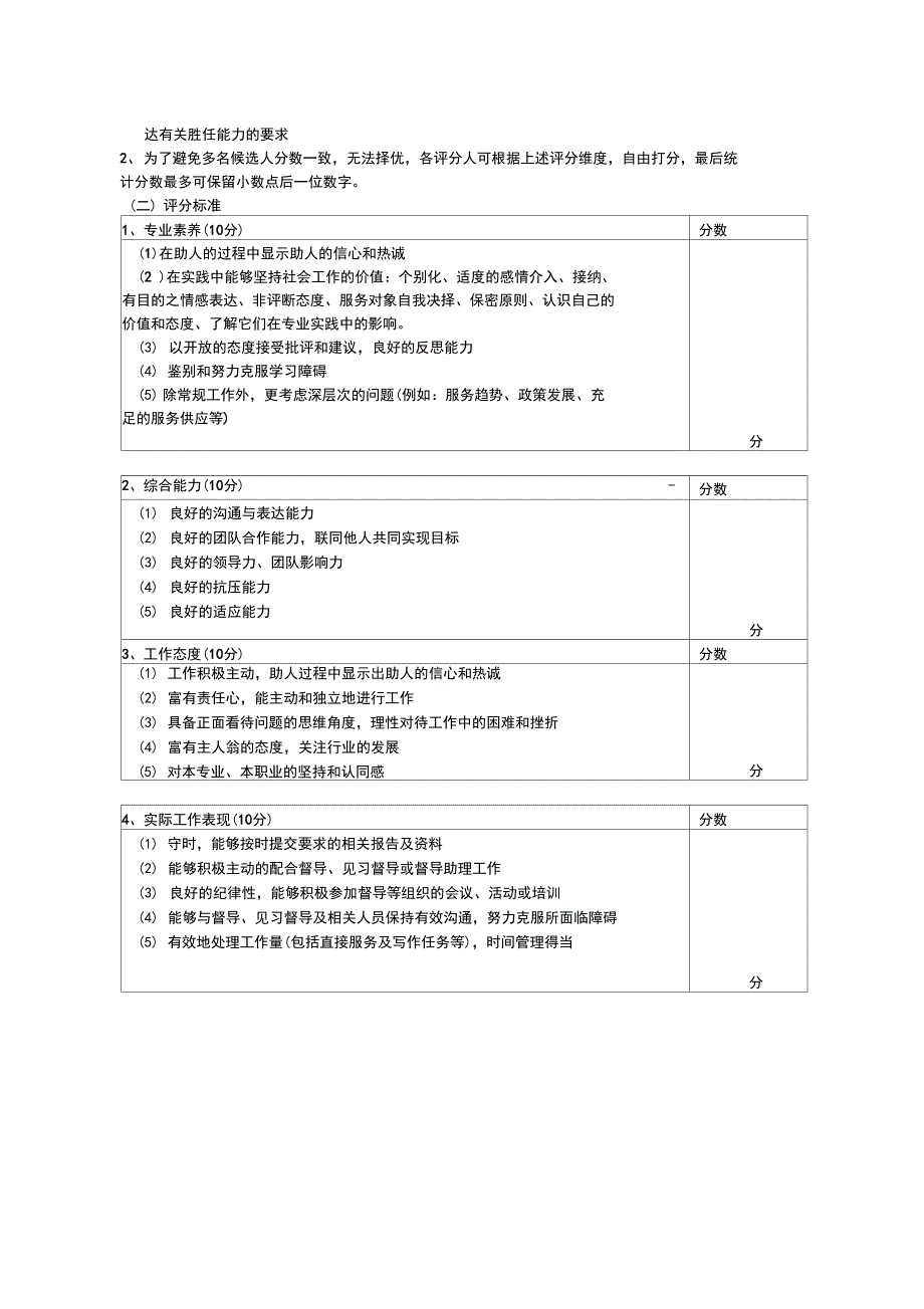 社工中心督导助理选拔及聘用制度(13页)_第3页