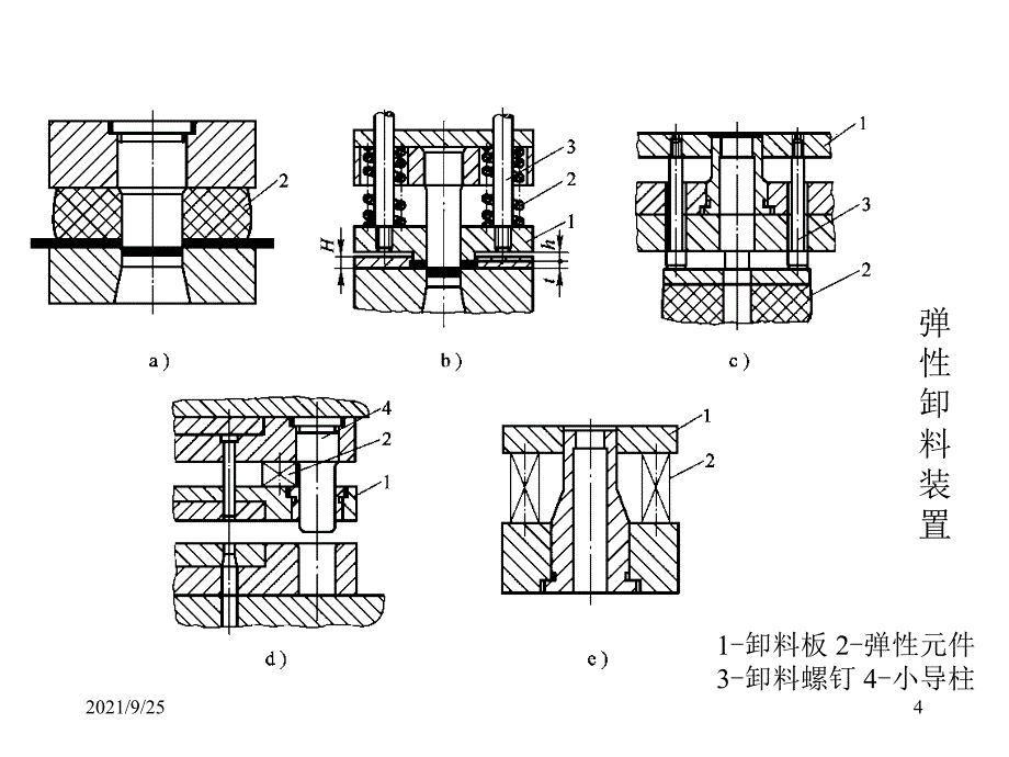 冲冲裁模具零部件设计3_第4页