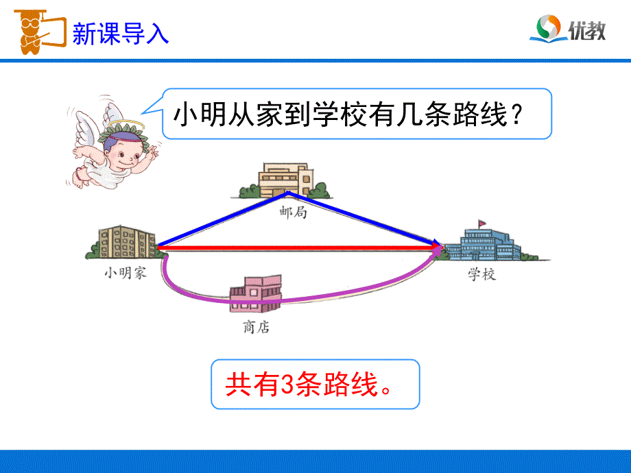 《三角形三边的关系》教学课件1_第2页