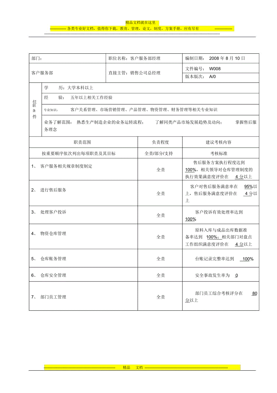 销售部门职务说明书_第4页