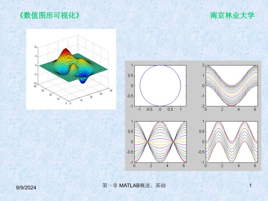 (一)matlab概述、基础_第1页