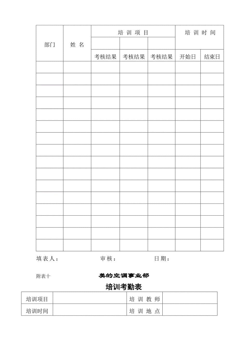 空调设备公司员工培训操作流程琢表格_第5页