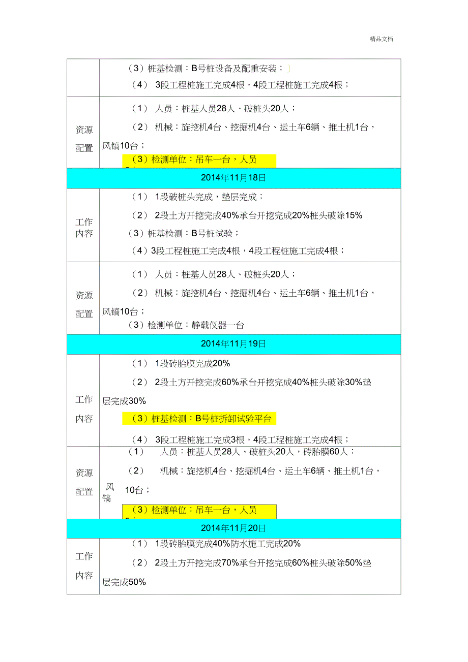 施工进度计划-每日计划_第3页