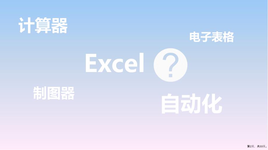 EXCEL基本技巧和操作培训_第2页