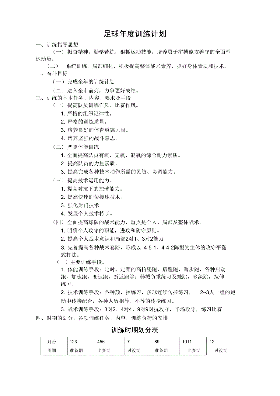 足球度训练计划_第1页