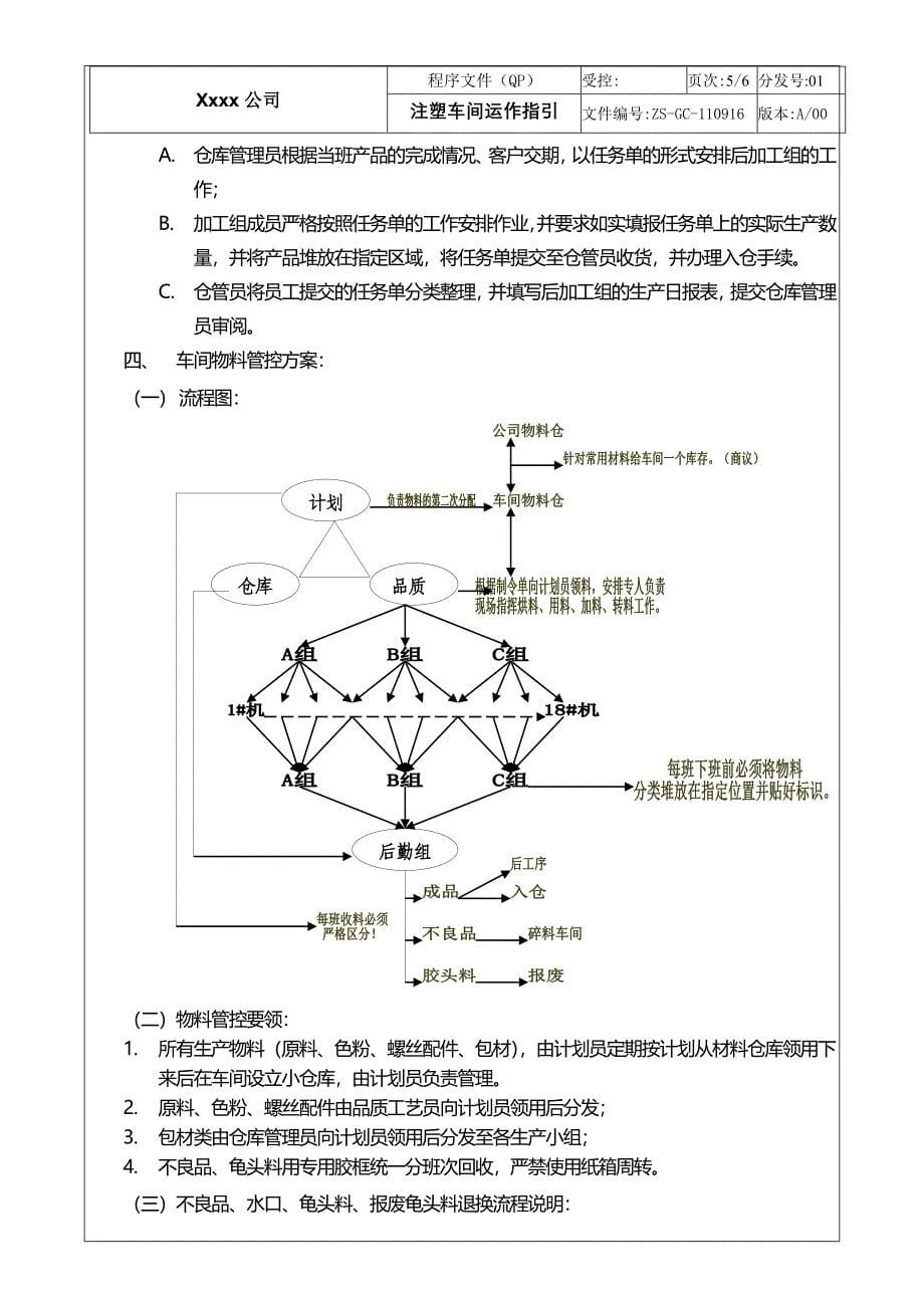 注塑车间三人管理小组运作指引1.doc_第5页