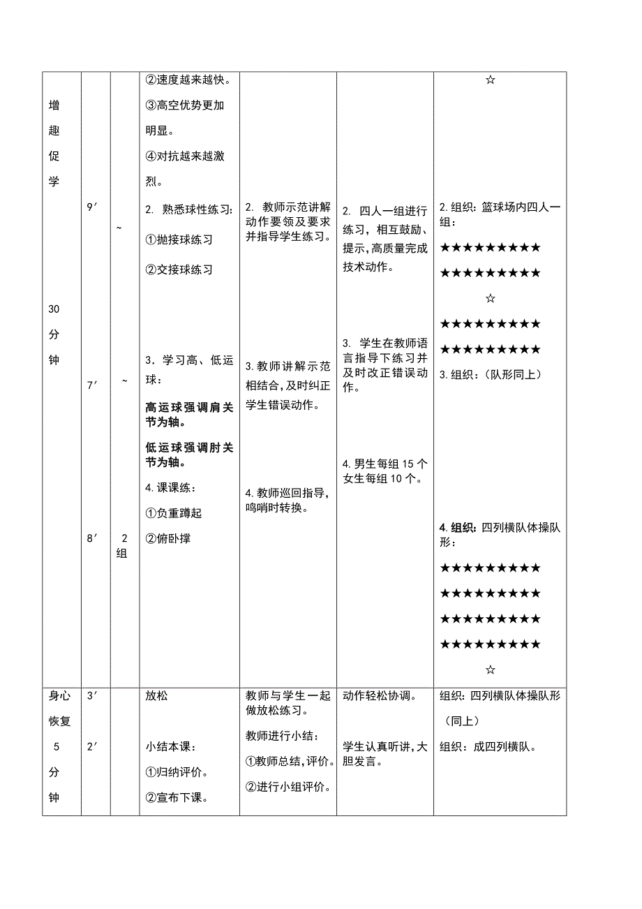 篮球教学设计方案之一.docx_第2页