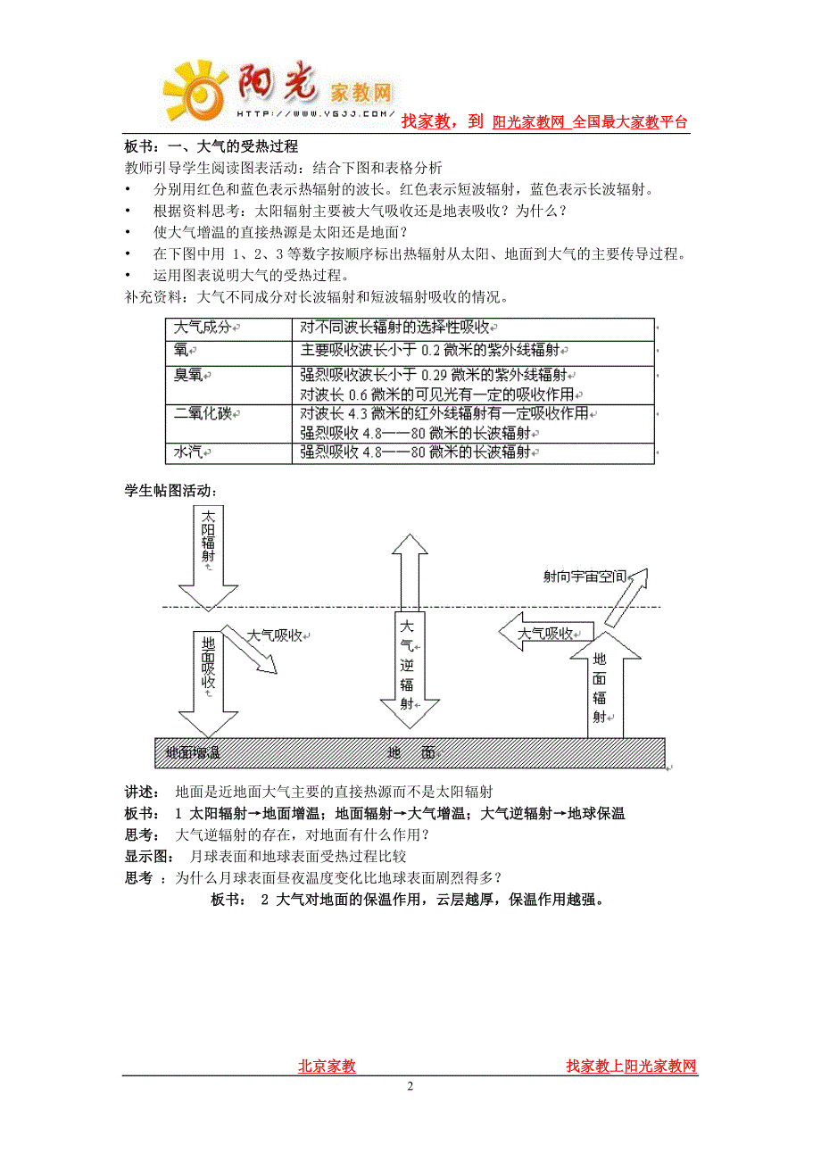 高中地理大气教案.doc_第2页