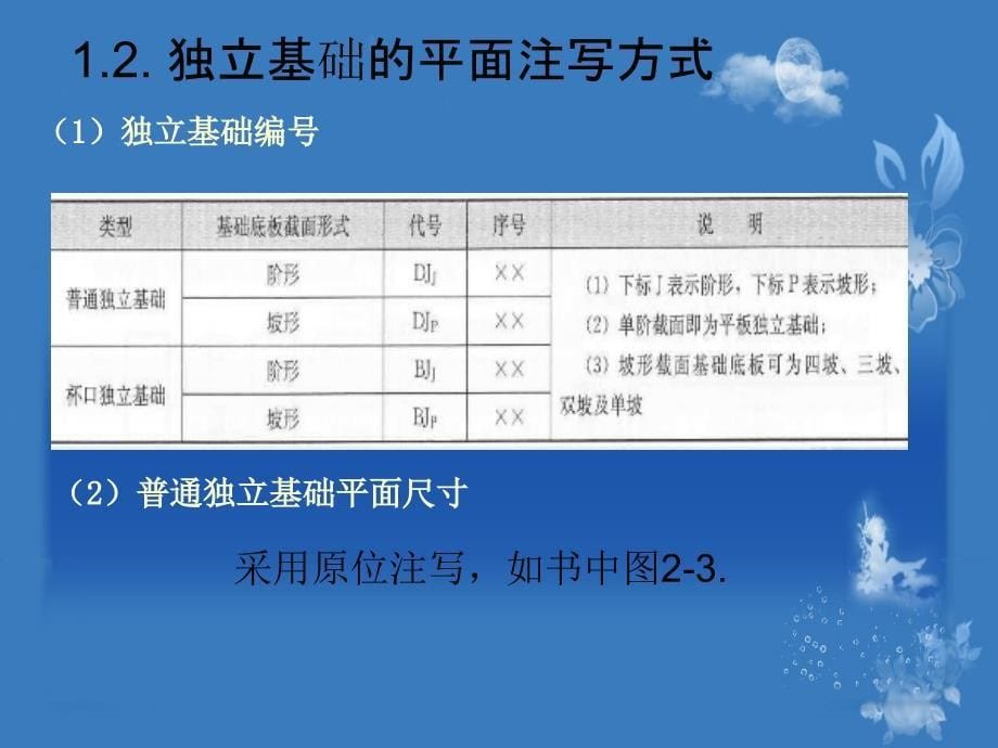 普通独立基础钢筋工程量计算_第5页