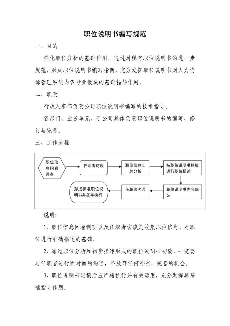 职位说明书编写规范_第1页