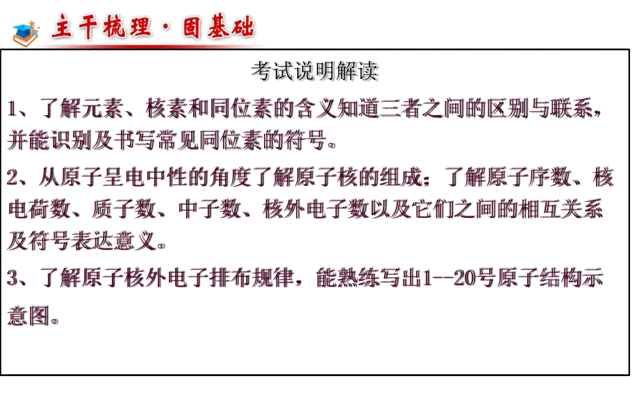 上杭一中高三一轮复习原子结构修改版_第2页