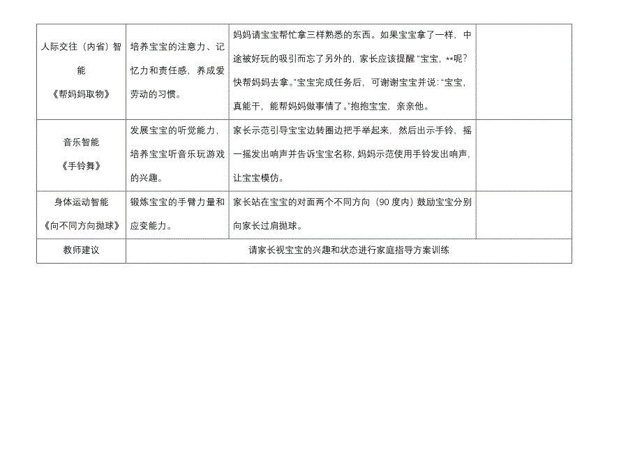 早期教育家庭指导方案1_第2页